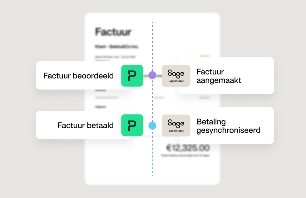 Afbeelding die laat zien dat je met de integratie van Sage Intacct en Payhawk realtime reconciliatie en een sneller maandafsluitingsproces krijgt